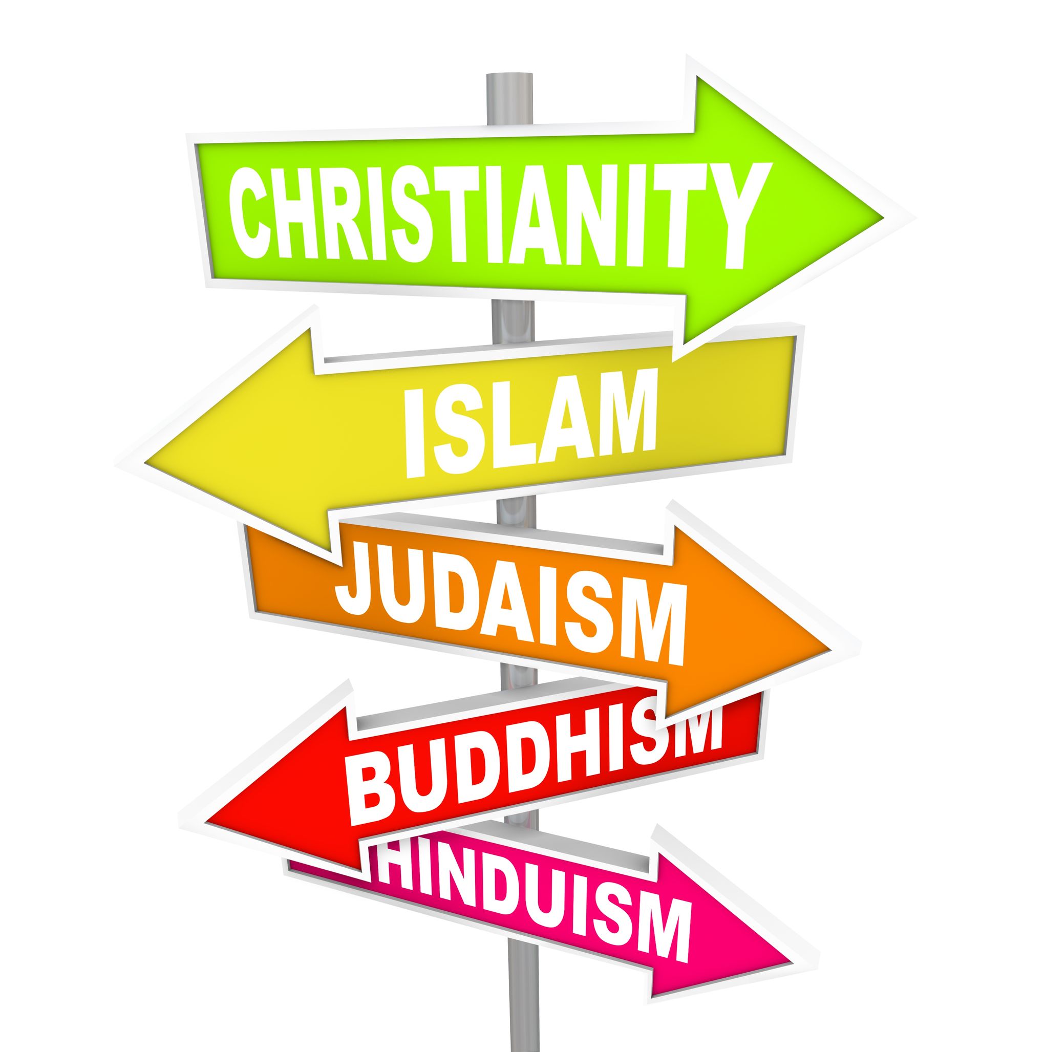 What are religions 98 What are religions 67